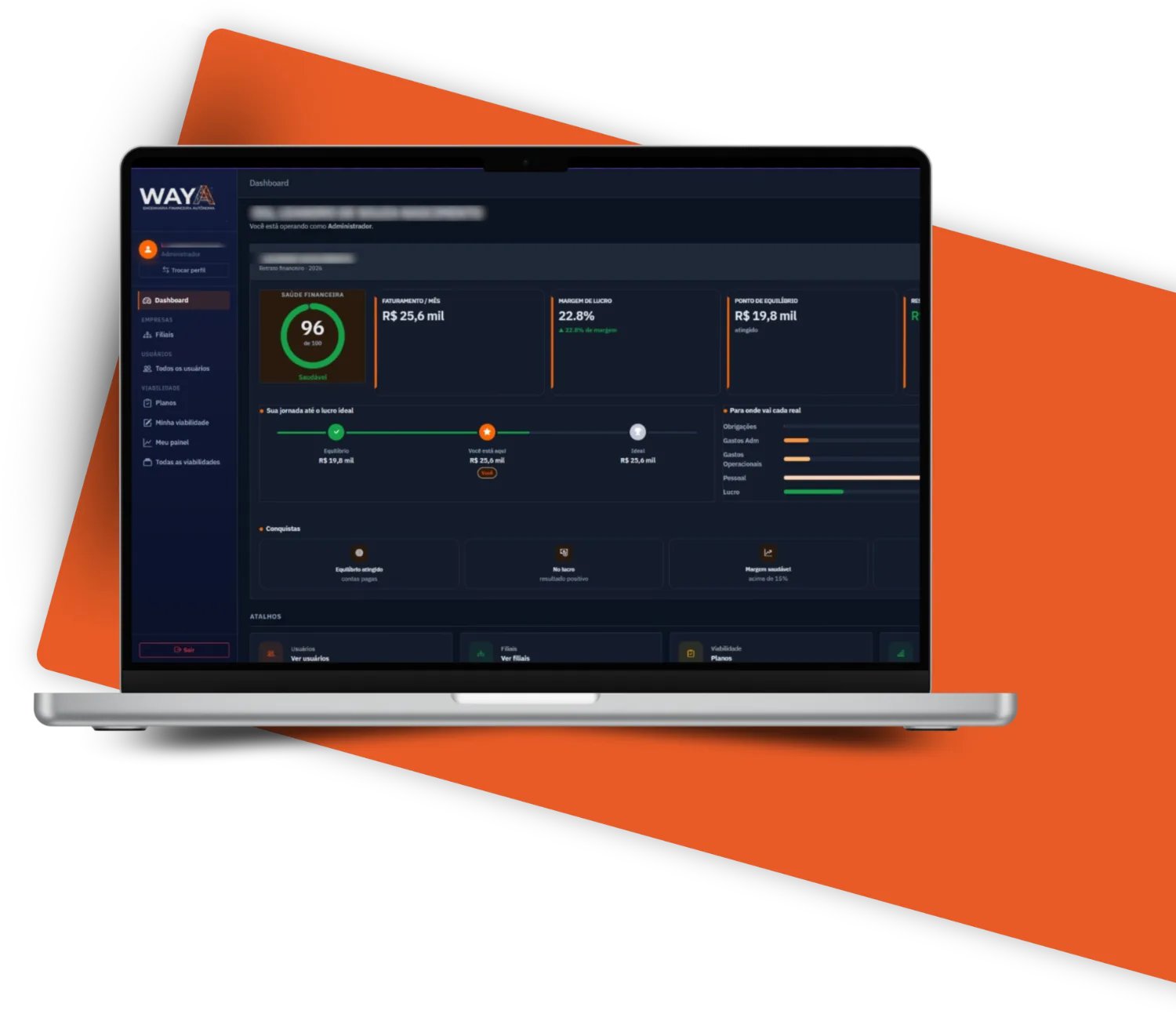 Dashboard da WAYA aberto num notebook: saúde financeira, jornada até o lucro ideal e conquistas